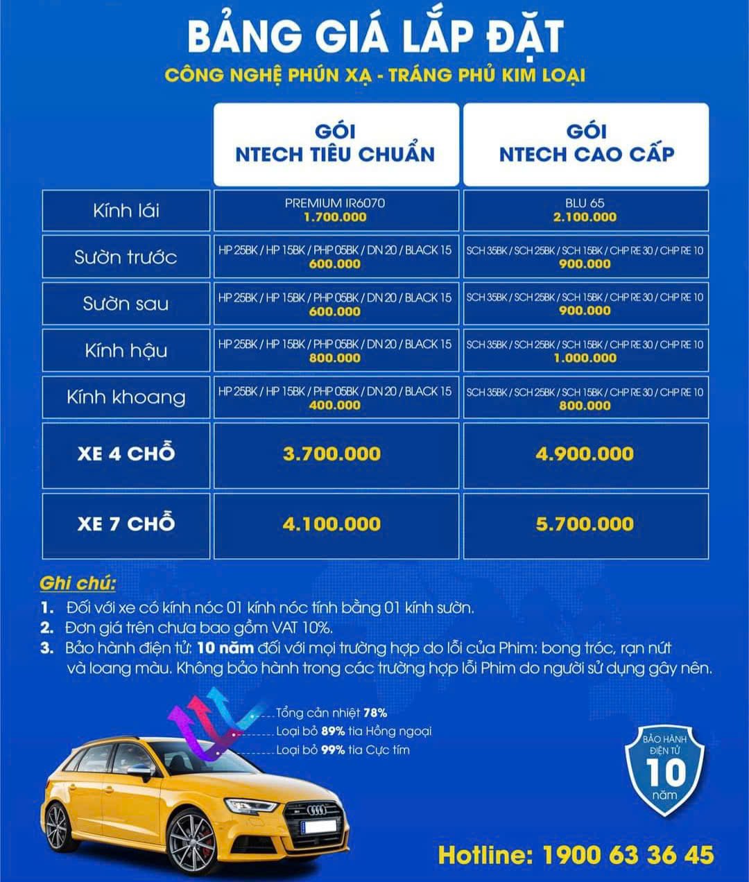 Dán Phim Cách Nhiệt Ô Tô Ntech Tại Quận Gò Vấp Tận Nơi