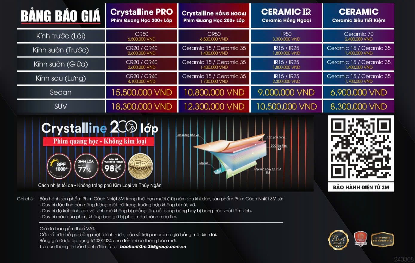 Dán Phim Cách Nhiệt Ô Tô Xe Hơi 3M Tại Quận Gò Vấp