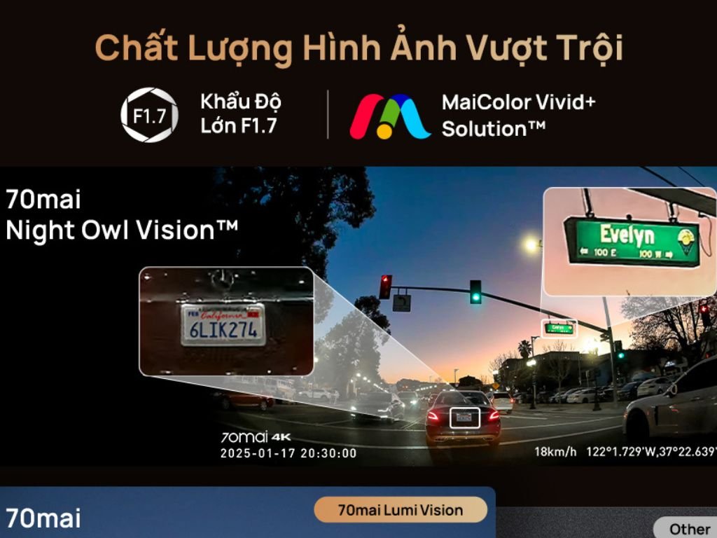 Camera Hành Trình 70mai T800